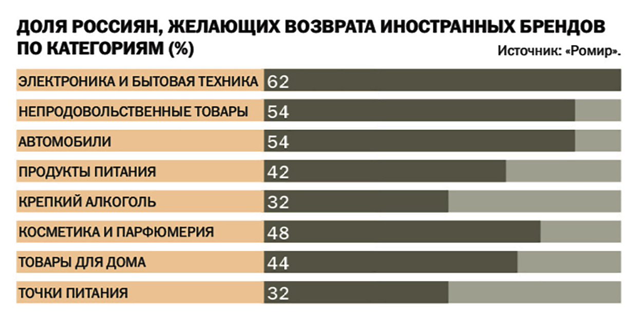 Приложения: Последние новости России и мира – Коммерсантъ Деньги (140464) -  Модная утряска