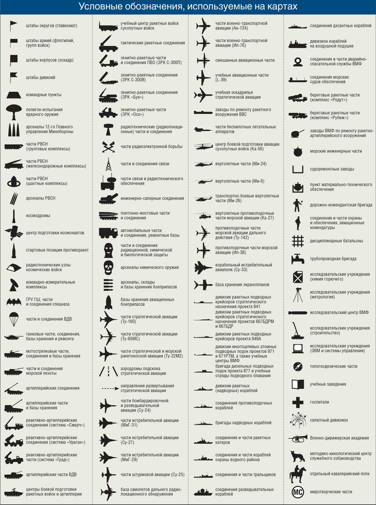 Обозначения надписи. Военная топография обозначения топографическая карта. Условные обозначения на военных топографических картах. Обозначения на топографической карте расшифровка. Топографические знаки и их обозначения для военных карт.