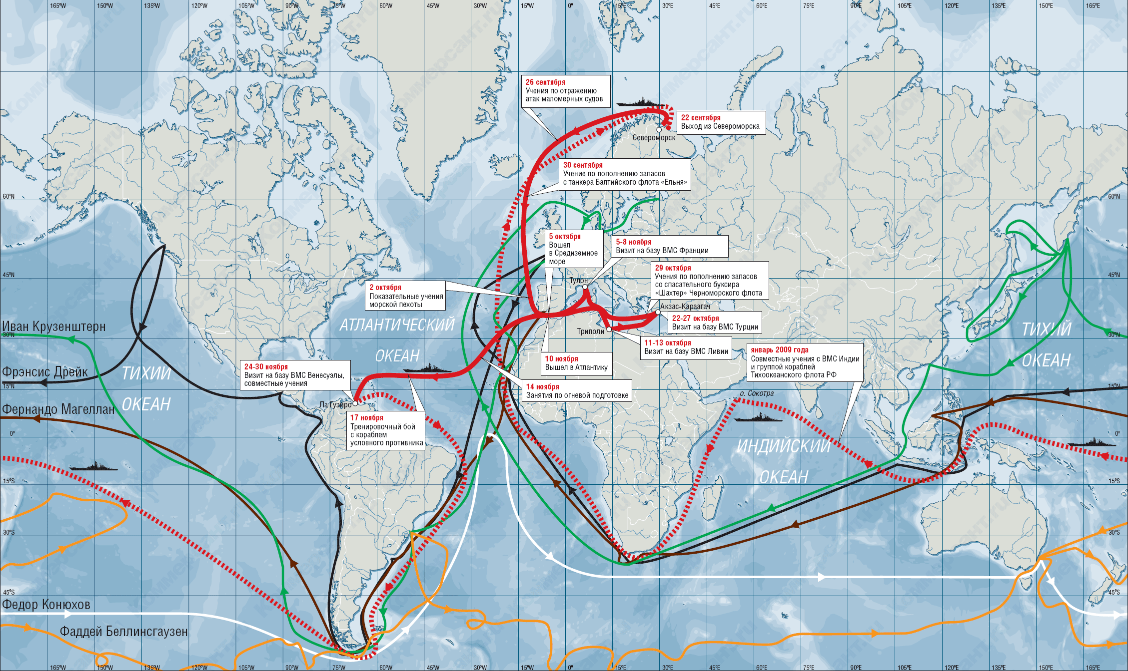 Карты конюхов. Морские маршруты на карте. Карта морских путей. Морские торговые пути.