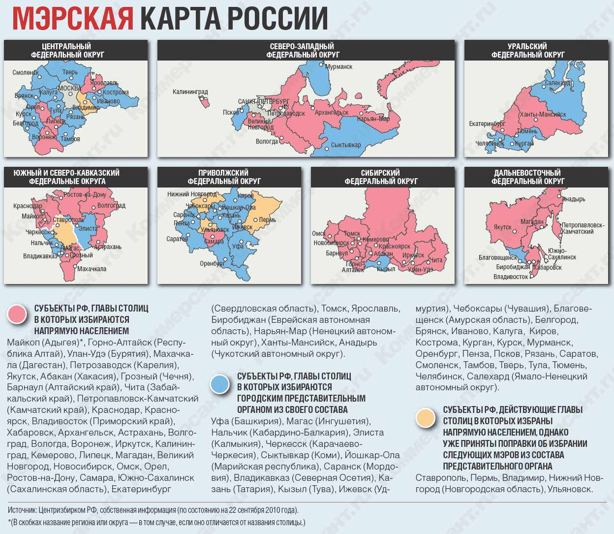 Чем отличается северная. Чем отличается Центральная Россия от России. Чем отличается название Россия от РФ. Чем отличается имена карта.