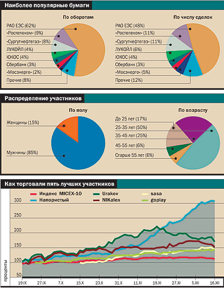 офисная бумага. пленка upm raflatac. столешница 920/1 мрамор миланский. самоклейка с насечками а4. прозрачная монтажная пленка.