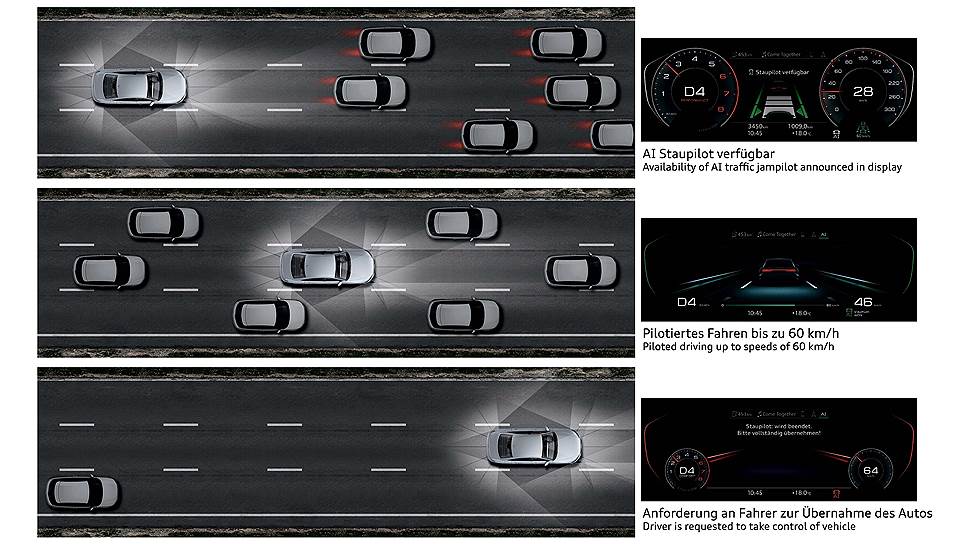 Автопилот, активирующийся кнопкой AI на центральной консоли, действует также на магистралях, где встречные потоки разделены барьерами ограждения.
