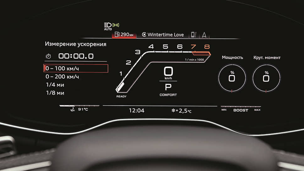 Максимальная скорость всех трех моделей RS ограничена электроникой до 250 км/ч, но по заказу подразделение Audi Sport GmbH может повысить ее до 280 км/ч. Обе модели RS 5 разгоняются с 0 до 100 км/ч за 3,9 секунды; RS 4 Avant – на две десятых секунды дольше