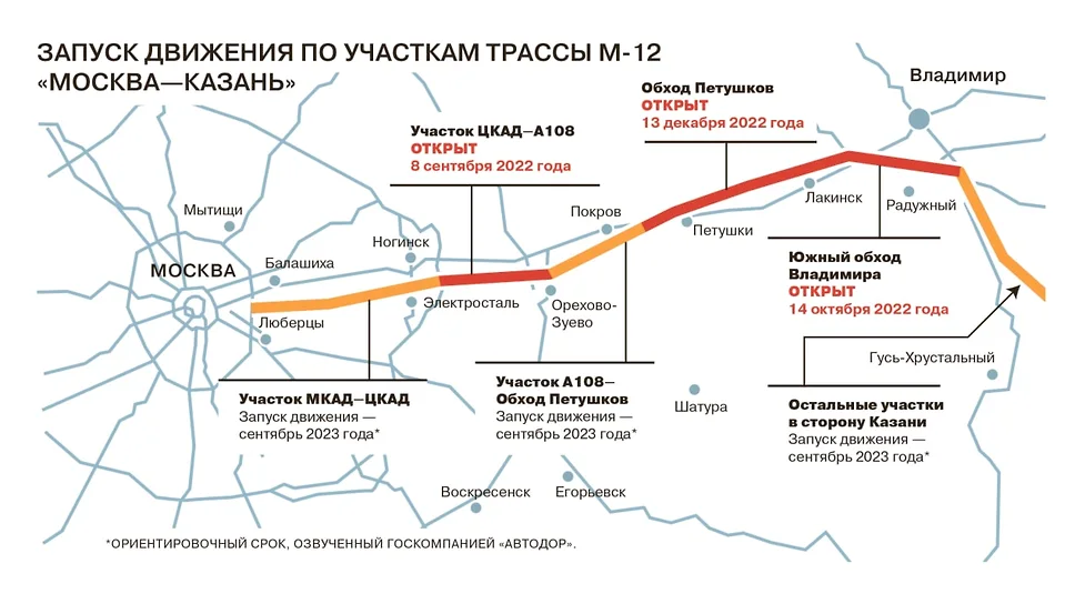 В Ярославле из-за ремонта дорог изменится схема движения автобусов №17 «ЯШЗ - Поселок Ивняки»