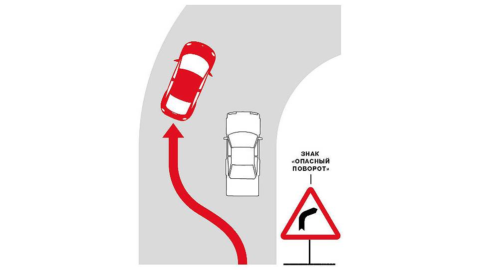 На следующем повороте поверните. Обгон на опасном повороте. Знак крутой поворот. Выезд на встречную полосу знак. Обгон под знак опасный поворот.