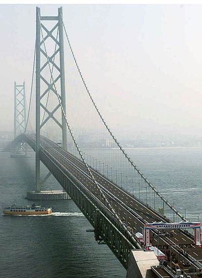 1998 год. В Японии открыли мост Акаси-Кайкё, который дважды вошел в Книгу рекордов Гиннесса — как самый длинный подвесной мост (3 911 м) и как самый высокий мост (298 м)