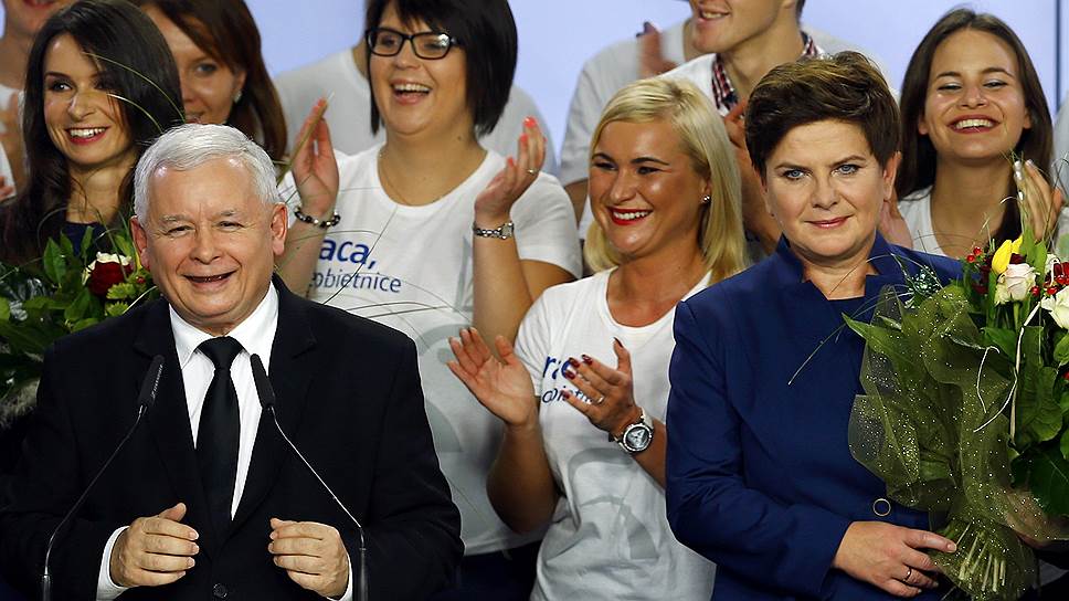Консерваторы одержали победу на польских выборах