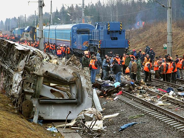 2009 год. Крушение поезда «Невский экспресс». В результате теракта погибли 32 человека и были ранены не менее 132
