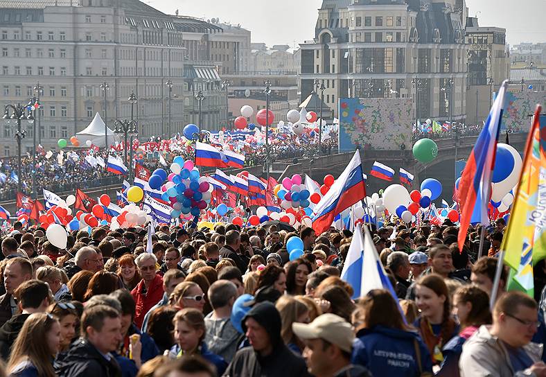 Первомайское шествие на Красной площади