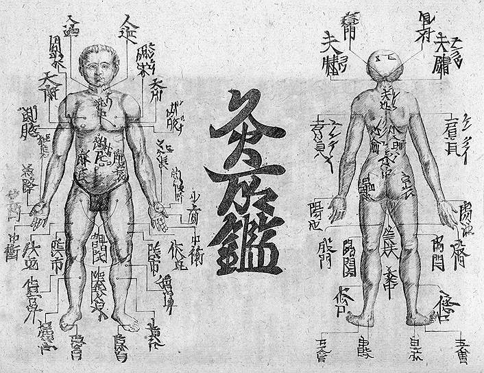 Китайские врачи тысячи лет назад придумали собственную систему лечения