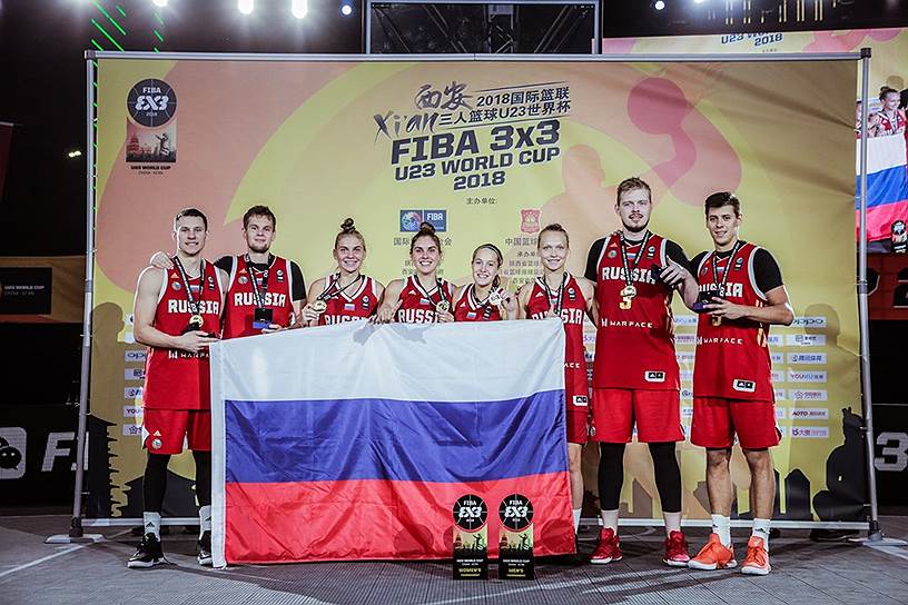Мужская и женская сборные России по баскетболу