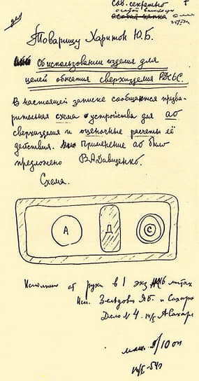 Докладная записка Якова Зельдовича и Андрея Сахарова от 14 января 1954 года «Об использовании изделия для целей обжатия сверхизделия РДС-6с». «Изделие» – атомная бомба, «РДС-6с» – первая советская водородная бомба