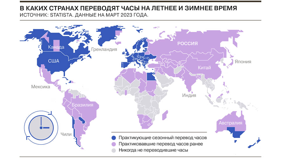 В каких странах мира переводят часы на летнее и зимнее время