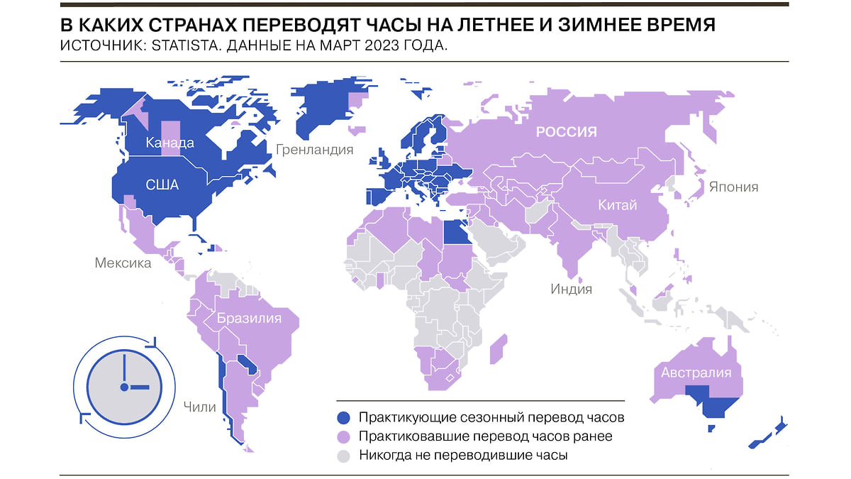 В каких странах мира переводят часы на летнее и зимнее время - Коммерсантъ