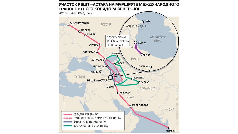 Путь ирана. Железная дорога Россия Иран.