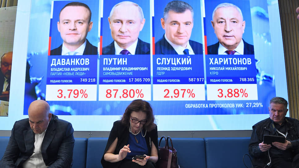 Результаты выборов президента России–2024. Главные цифры