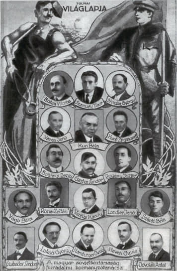 Революционный управляющий совет Венгерской советской республики, 1919 год