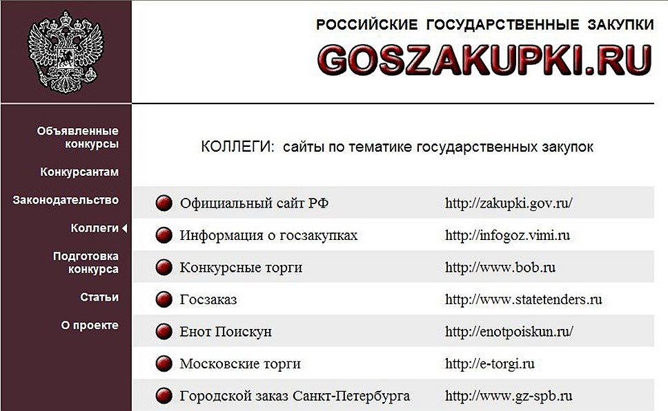 Сайты гос тендеров