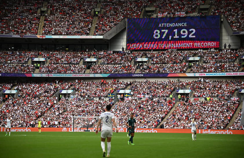 Матч Англия—Германия побил рекорд по количеству болельщиков на финалах чемпионатов Европы по футболу — как мужских, так и женских