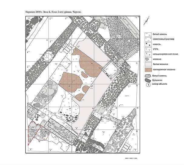 План раскопа с цветной мозаикой VI-VII вв. н. э. 1880-е, 2010-е годы 
