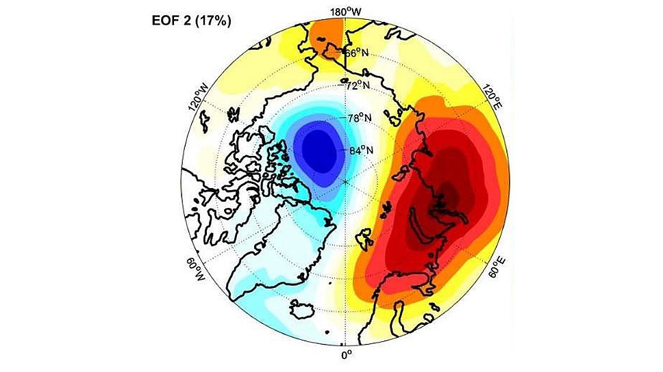 График температур в районе Арктики