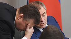 Володин прокомментировал скандал вокруг депутата Слуцкого
