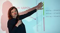 Основатель «Transparency International — Россия» Елена Панфилова уволилась из ВШЭ по «смехотворному поводу»