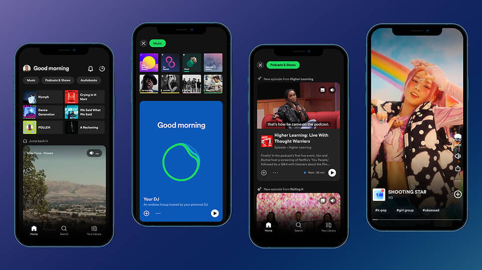 spotify-tiktok-hi-tech