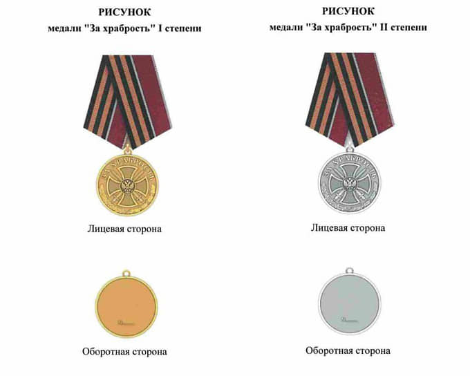 Медали «За храбрость» I и II степени