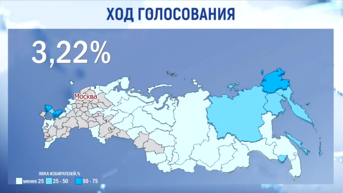 ЦИК обнародовал первые результаты явки на выборах президента – Коммерсантъ