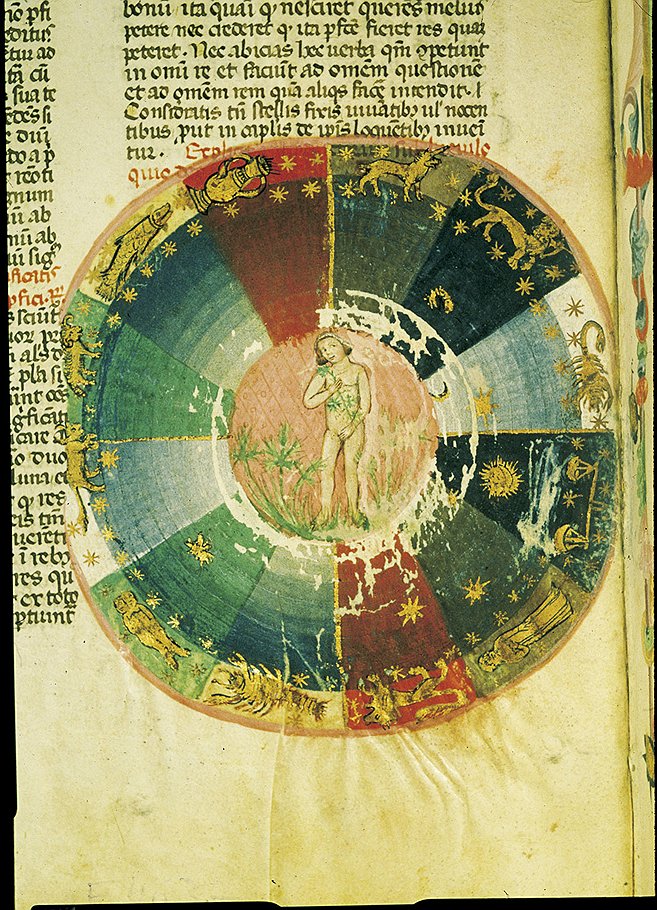 Иллюстрация к сборнику трактатов по астрологии Гвидо Бонатти (Италия, XIV век): символическое изображение Земли и 12 знаков зодиака