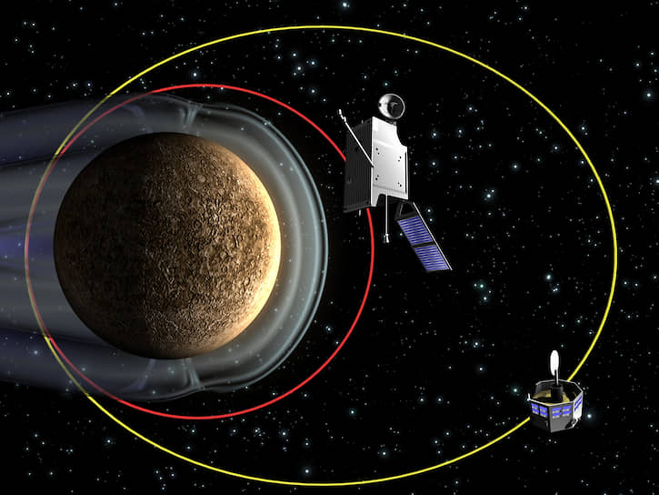 Аппарат «БепиКоломбо», состоящий из двух частей, должен преодолеть массу технических сложностей, чтобы оказаться на орбите Меркурия. Первая трудность, связанная с пандемией на Земле, преодолена успешно
