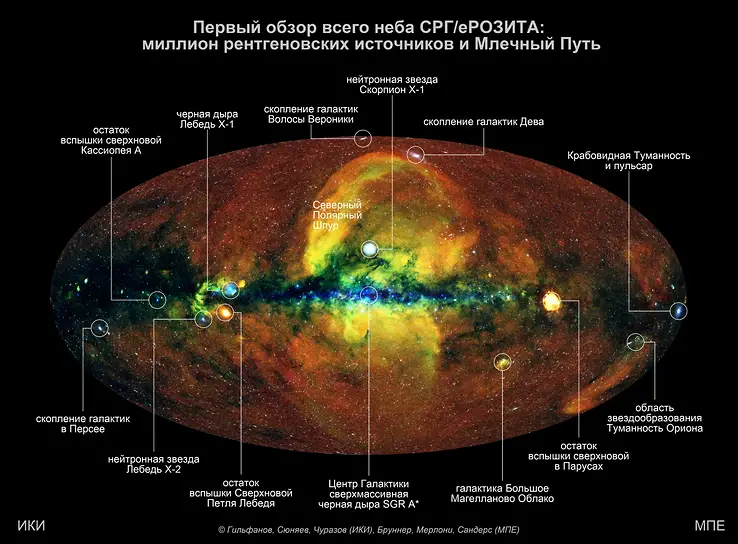 Транзиты дизайн человека онлайн | Human Design Space