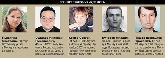 Вова Шеломов Кто Такой Фото