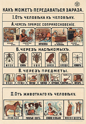 1918 год, плакат неизвестного художника