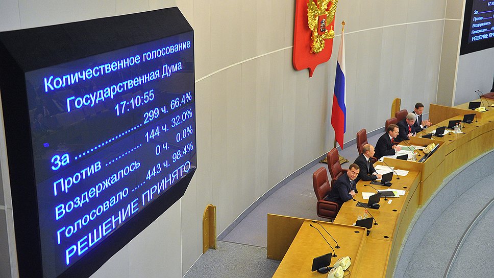 Государственное голосование. Голосование в государственной Думе. Голосование в Госдуме. Система голосования в Госдуме. Голосование депутатов Госдумы.