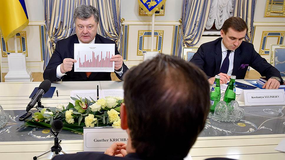 «Реформ, которые могут кого-то впечатлить, в Украине не произошло»