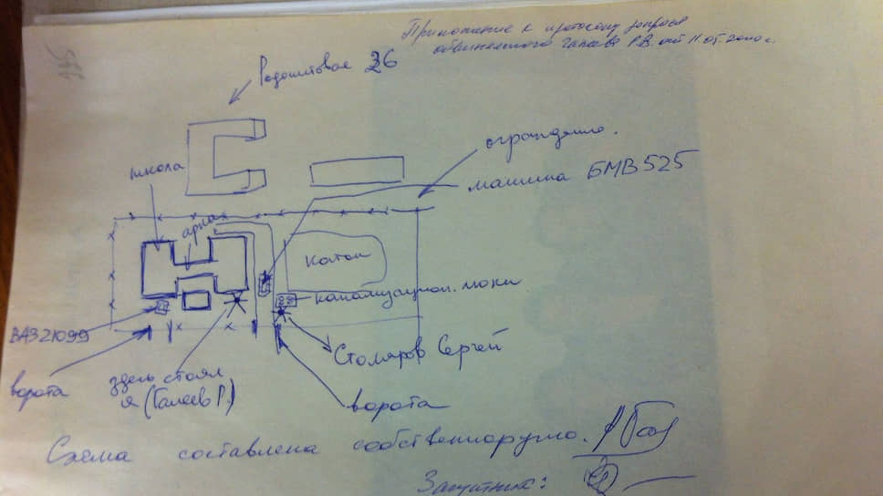 Схема с места расстрела Юрия Альтшуля, составленная киллером Романом Галеевым
