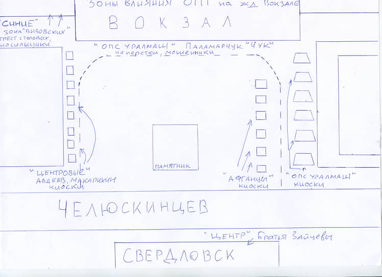 Криминальные группировки всегда пытались делить территорию железнодорожного вокзала Свердловска. На схеме позиция сил на начало 1990-х годов
