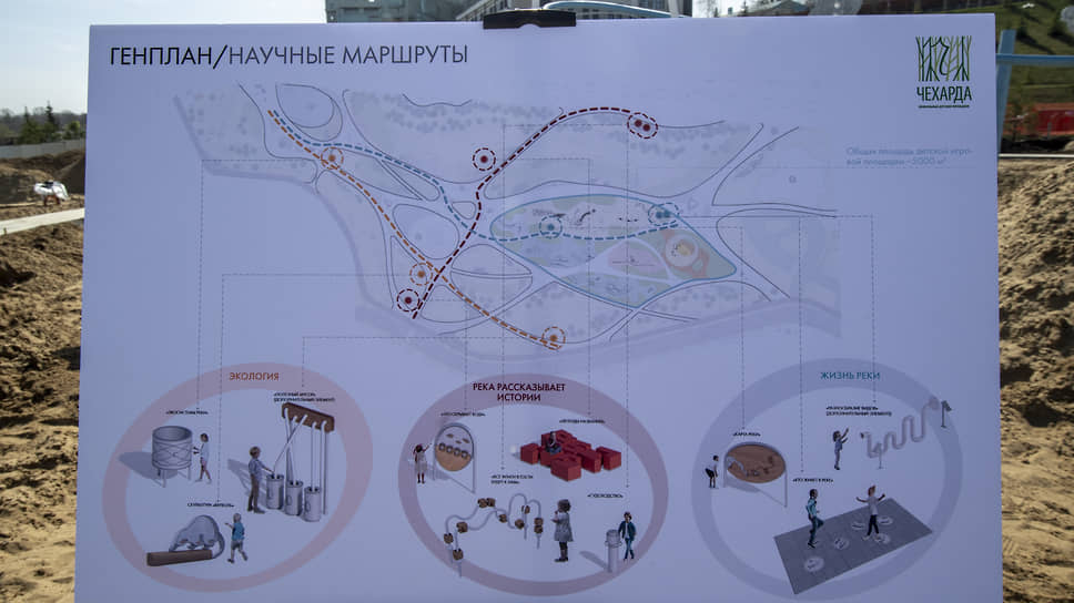 Строительство Детского парка на Кремлевской набережной