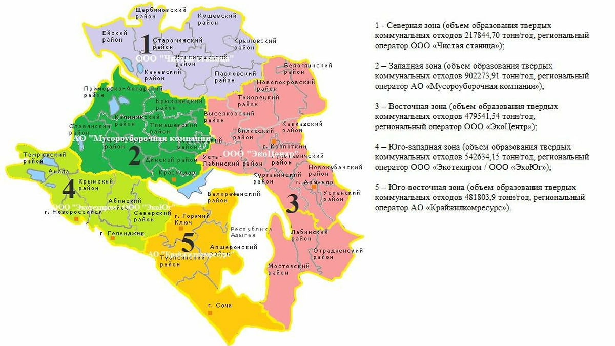 На Кубани планируют сократить до 5 количество зон деятельности  регоператоров по обращению с отходами – Коммерсантъ Краснодар