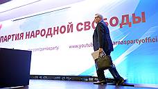Иркутский референдум погряз в инициативах