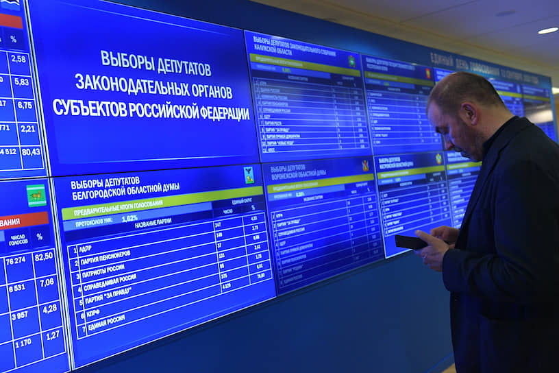 Самой важной была кампания по выборам в заксобрание Новосибирской области (38 депутатов избираются по партийным спискам и 38 — в одномандатных округах). По партспискам после обработки 96% бюллетеней «Единая Россия» набрала 38,04% голосов, КПРФ — 16,93%, ЛДПР — 13,18%, «Новые люди» — 7,2%, «Справедливая Россия» — 5,99%, Партия пенсионеров — 5,7%. Остальные партии не смогли преодолеть пятипроцентный избирательный порог