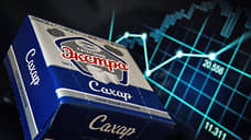 В апреле годовая инфляция в Прикамье составила 20%