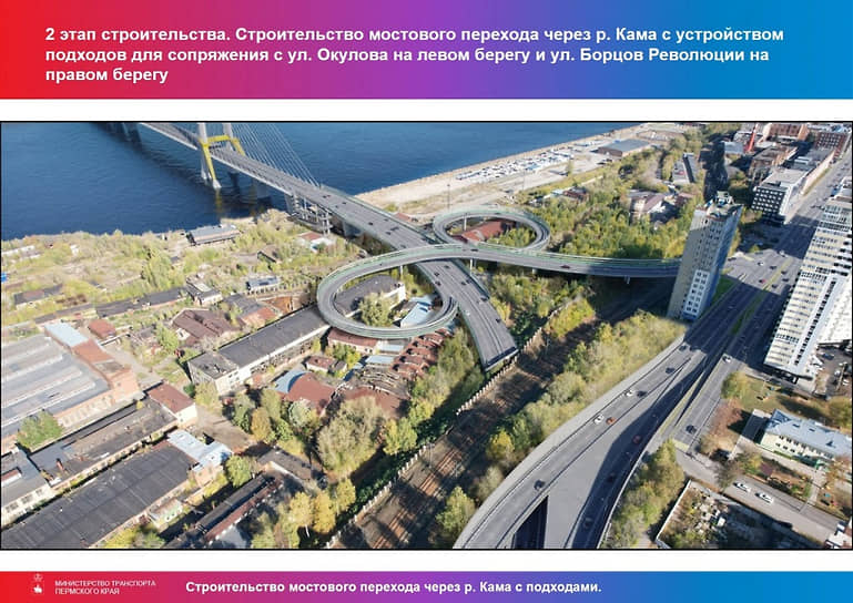 Проект нового моста через каму в перми