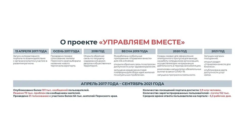 Магазин Мировой Инструмент В Перми Магазин Мировой Инструмент В Перми