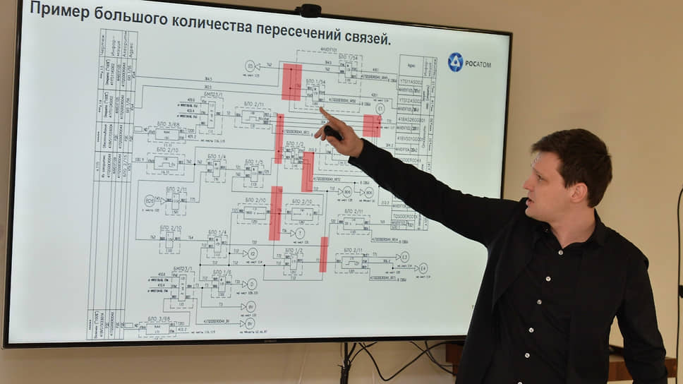 Фото: предоставлено: управлением информации и общественных связей Ростовской АЭС