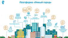 Ростех подключится к реализации «Умного города» в Воронеже