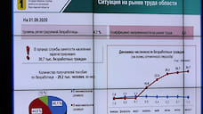 В Ярославской области безработица выросла почти в четыре раза