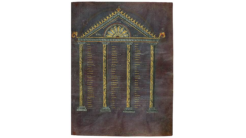 &amp;quot;Коронационное Евангелие&amp;quot;, алтарная табличка с литургическим текстом, 814 год